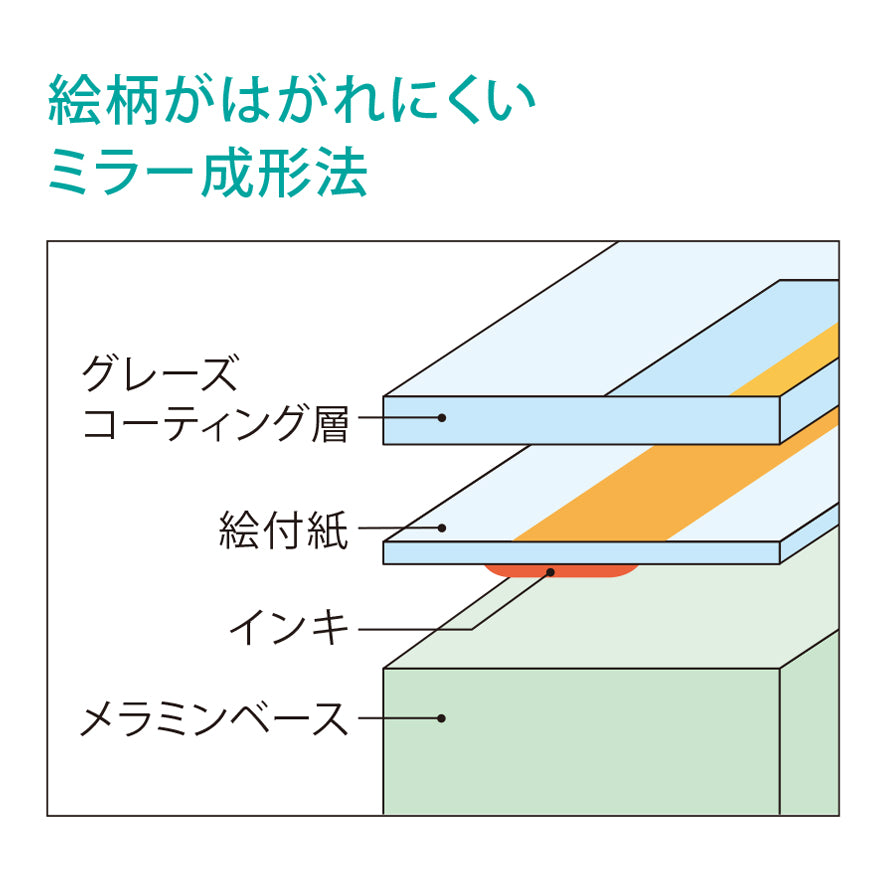 ボール 小 ひよこ/ピンク J48 HIP