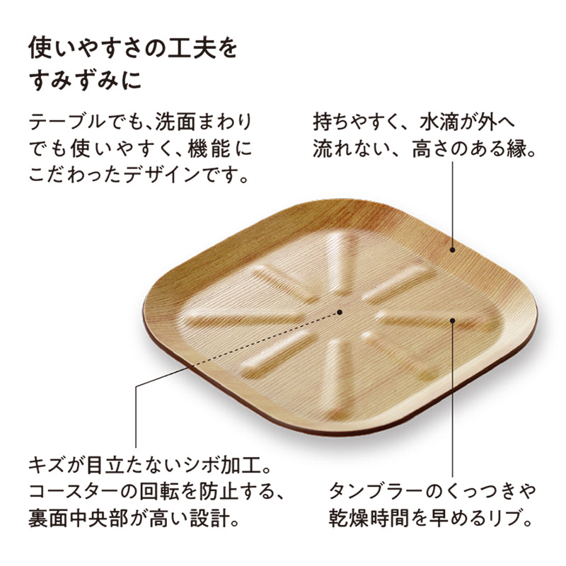 ラミネウェア