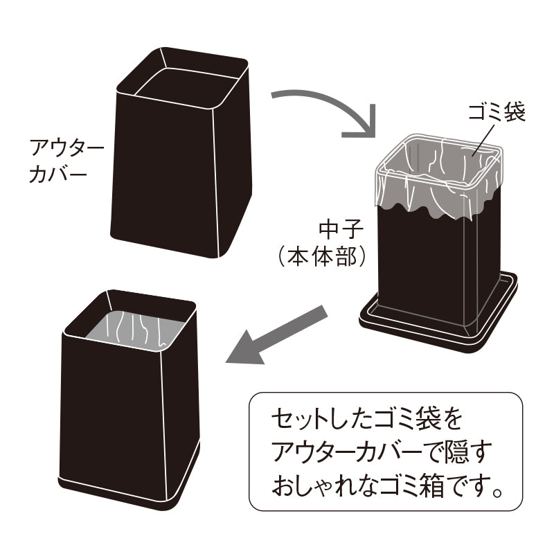 ダストボックス 蓋なし スマートブラック M713 SMB
