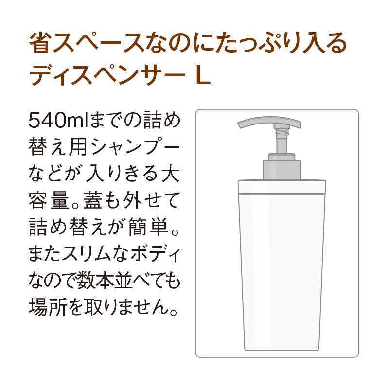 ディスペンサー L ソーダグリーン M853 SD
